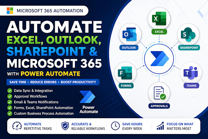 automate excel outlook sharepoint and microsoft 365 with power automate
