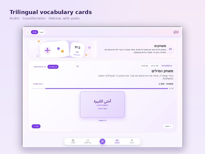 make your react website fully rtl ready in arabic and hebrew