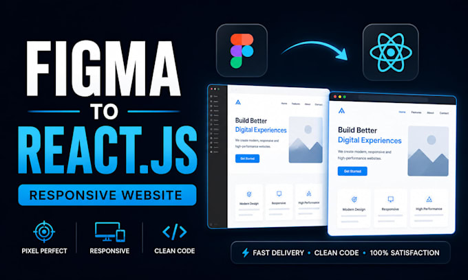 convert figma to reactjs responsive website