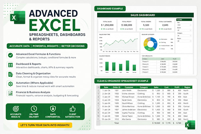 create advanced excel spreadsheets dashboards and reports