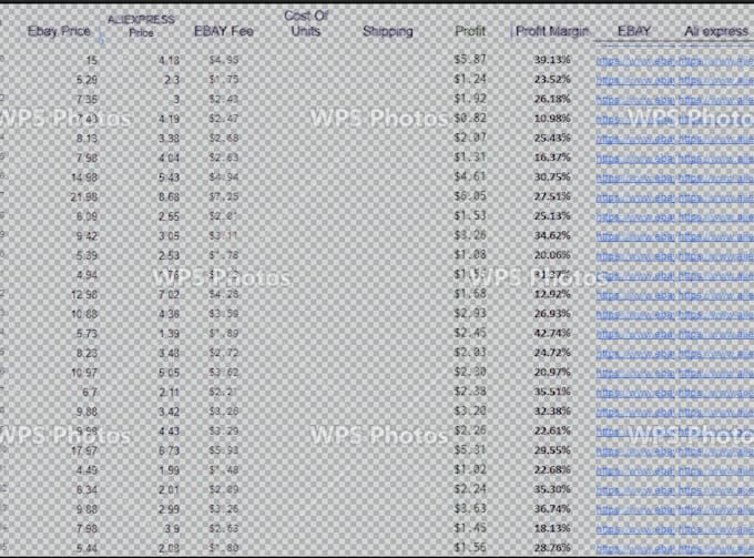 be your ebay virtual assistant for product research