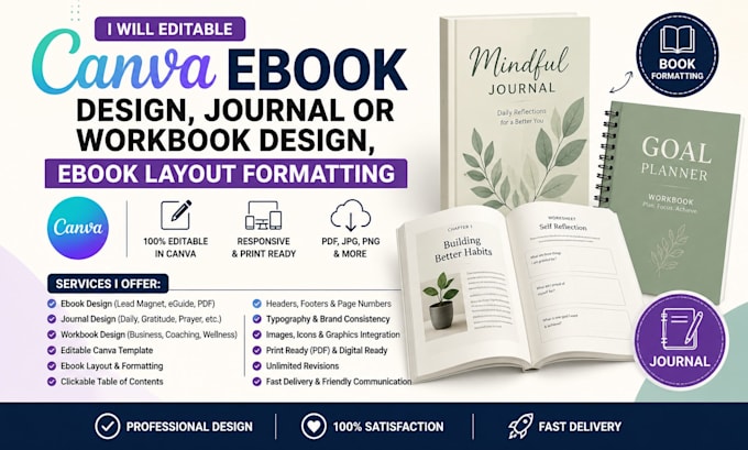 editable canva ebook design, journal or workbook design, ebook layout formatting