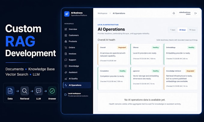be your python ai developer for rag, ai agents, and automation