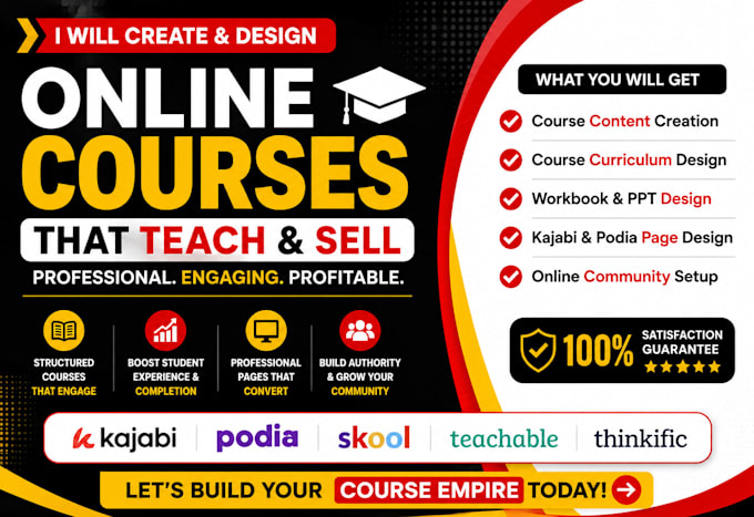 kajabi course creation kajabi podia elearning video course creation