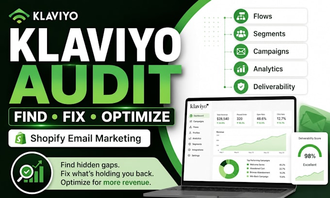 audit, fix and optimize your klaviyo email marketing for shopify