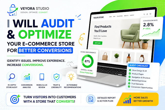audit and optimize your ecommerce store for better conversions
