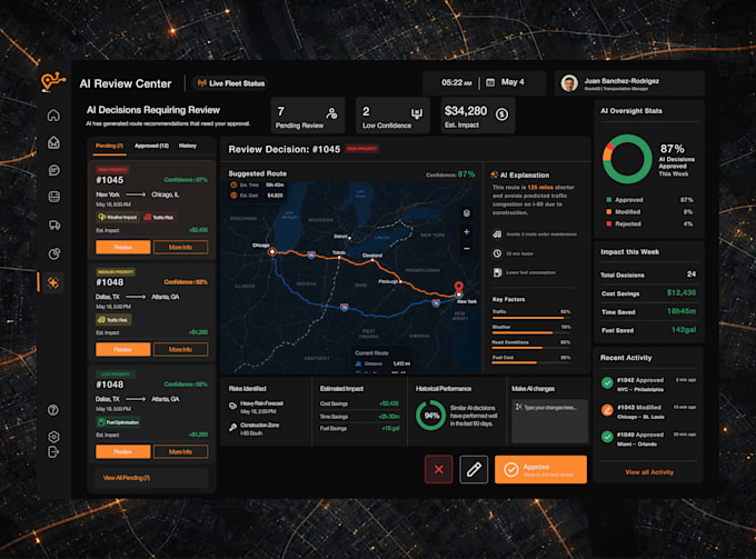 develop tracking software, shipment software, tracking system, logistic gps app