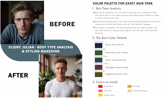 provide a complete 1 on 1 personal style analysis