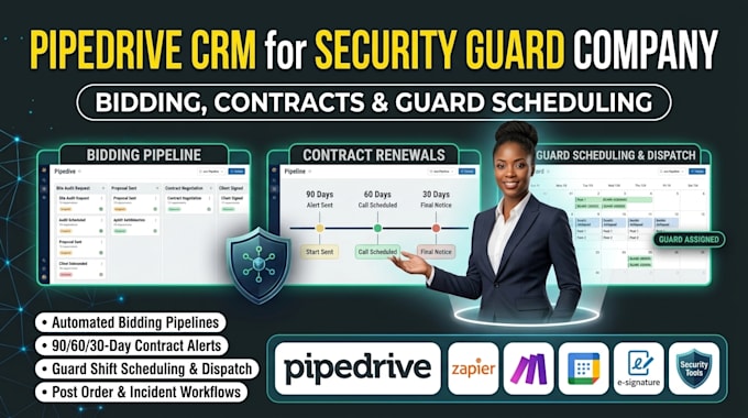 setup pipedrive CRM for security guard company with contract and scheduling s