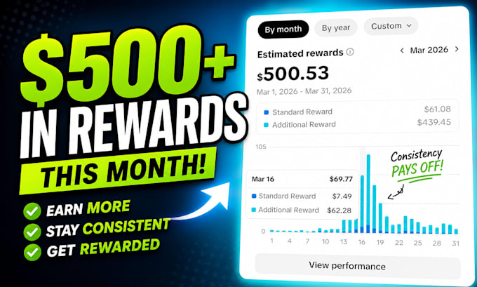 complete monetization organically with  creator rewards creativity