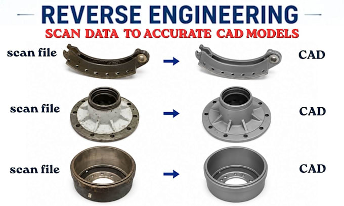 reverse engineering from 3d scan images stl obj to step solid cad model