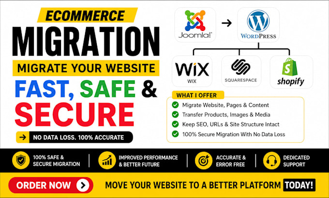 ecommerce migration migrate joomla to wordpress wix squarespace shopify website