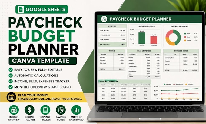 design google sheets budget planner paycheck budget spreadsheet canva template