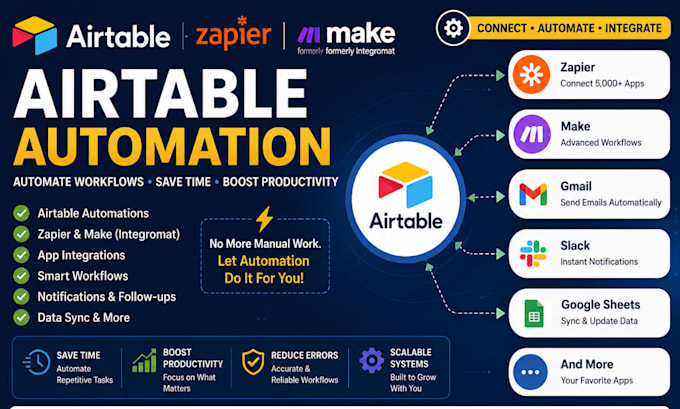automate your airtable workflow with zapier and make