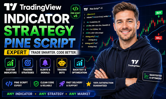 code tradingview indicator strategy pinescript trading bot algo trading advisor