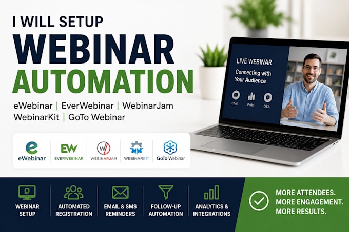 setup ewebinar everwebinar webinarjam webinarkit goto webinar webinar automation