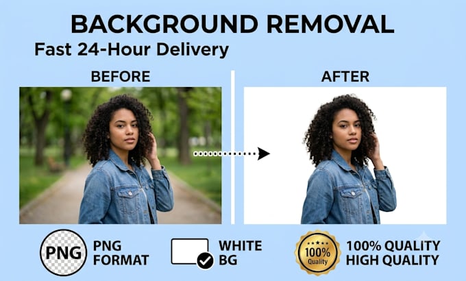 do professional background removal and cutout images