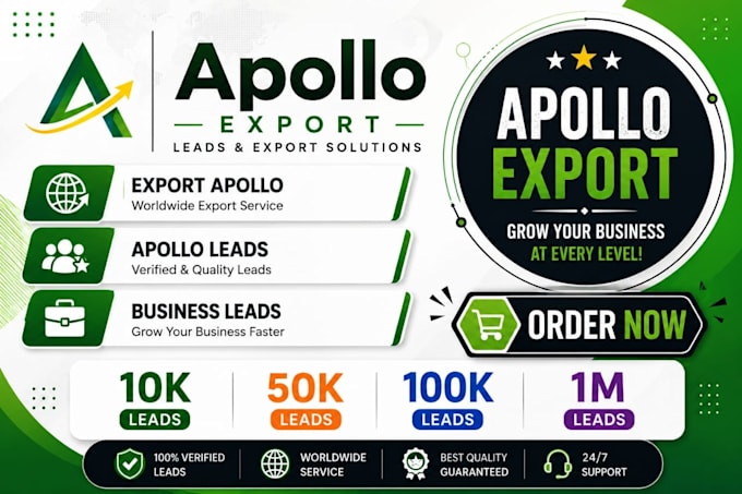 do b2b lead generation using apollo and linkedin sales navigator