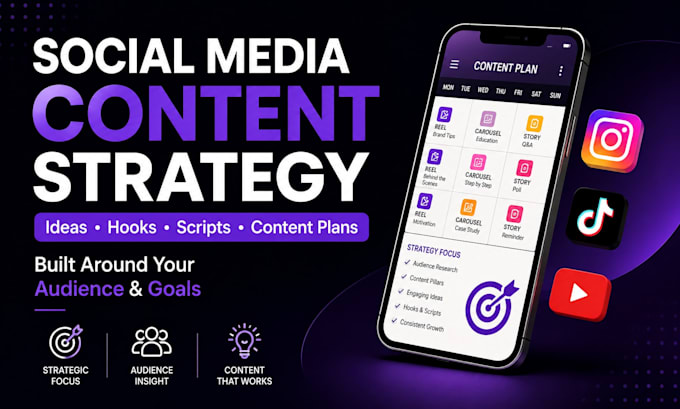 create your social media content strategy