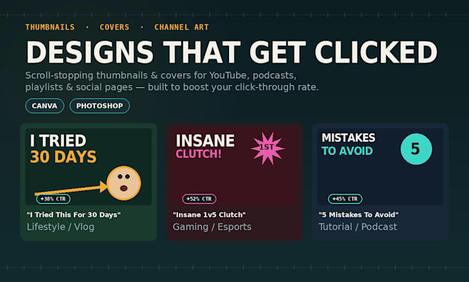 thumbnail designing for videos
