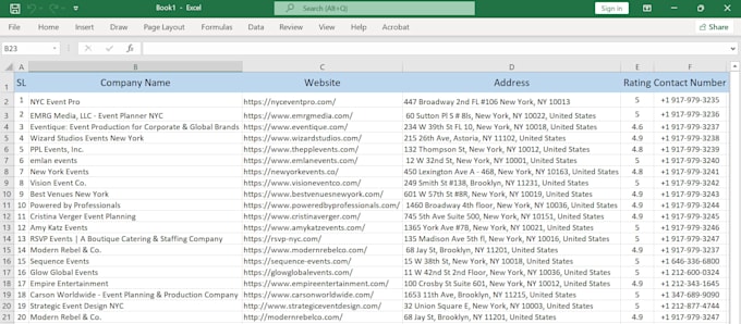linkedin research b2b lead generation data entry