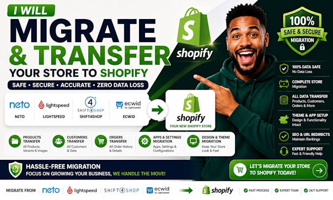 migrate transfer neto lightspeed shift4shop ecwid to shopify wordpress migration