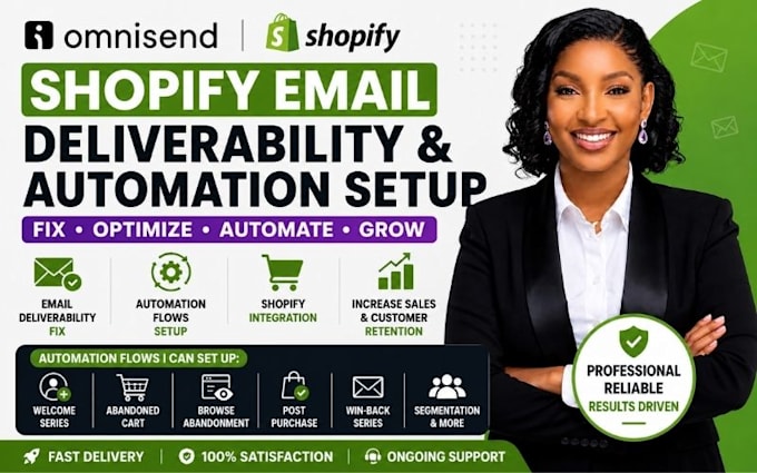 fix omnisend shopify email deliverability omnisend automation ecommerce setup