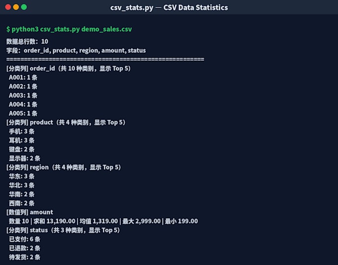 automate excel and csv data processing with python scripts