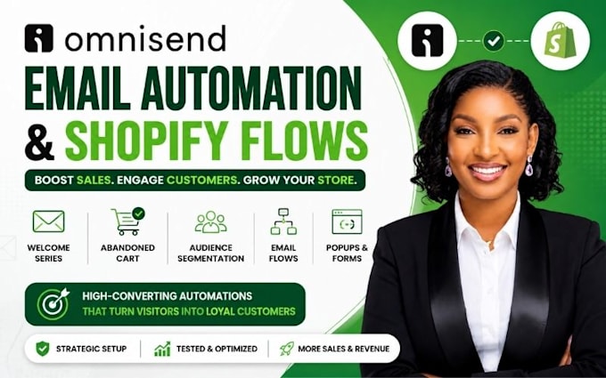 setup omnisend email automation  omnisend audience segmentation shopify flows