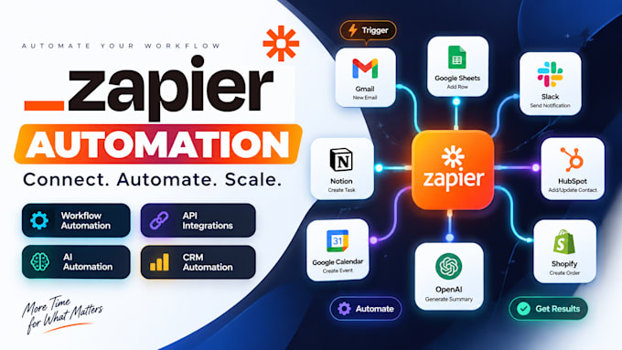 be your zapier automation expert for zap integrations, workflow automations