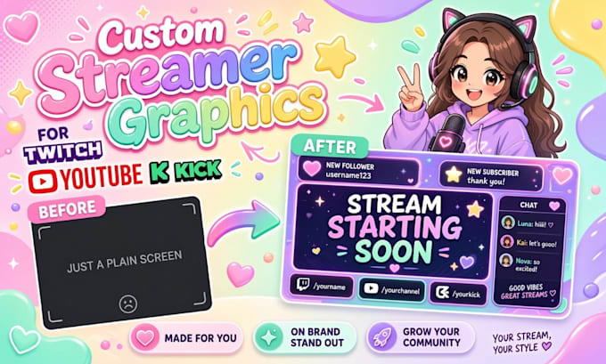 design twitch overlays streamer graphics alert panels screen youtube kick