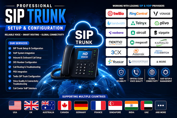 setup sip trunk for USA, UK and australia