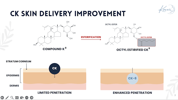 design professional biotech and pharma slides