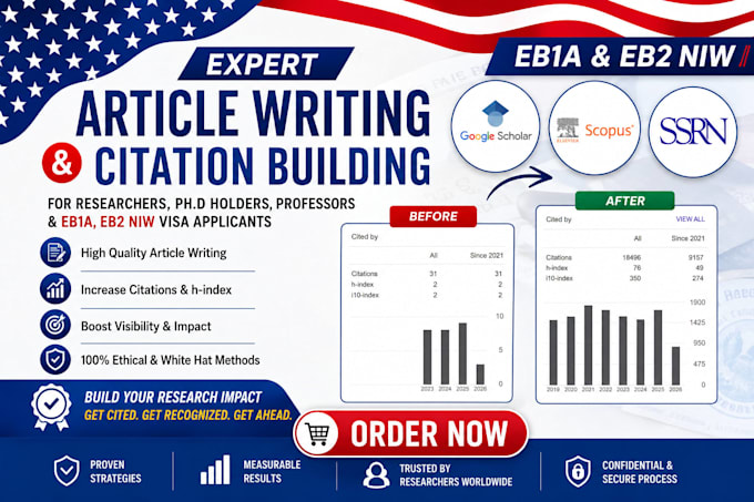 write and publish article for eb1a eb2niw visa applicant