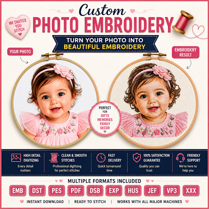 do custom embroidery digitizing file