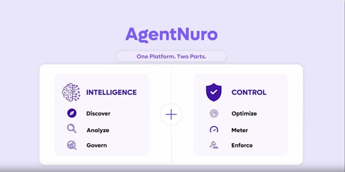 create saas onboarding video, software tutorial, app demo and UI animation