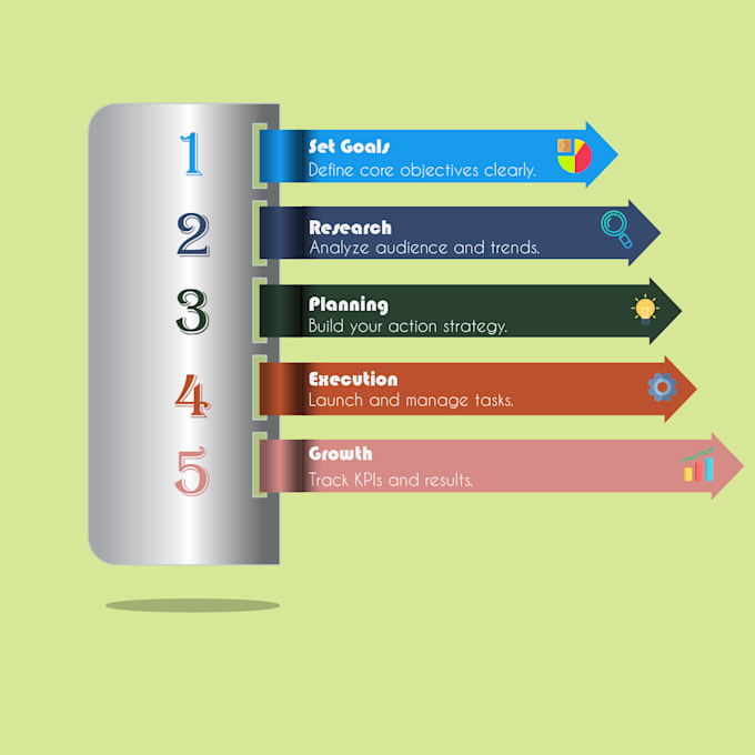 design professional business infographics