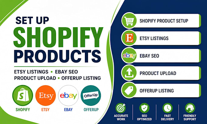 setup shopify product etsy listing ebay seo product upload offerup listing