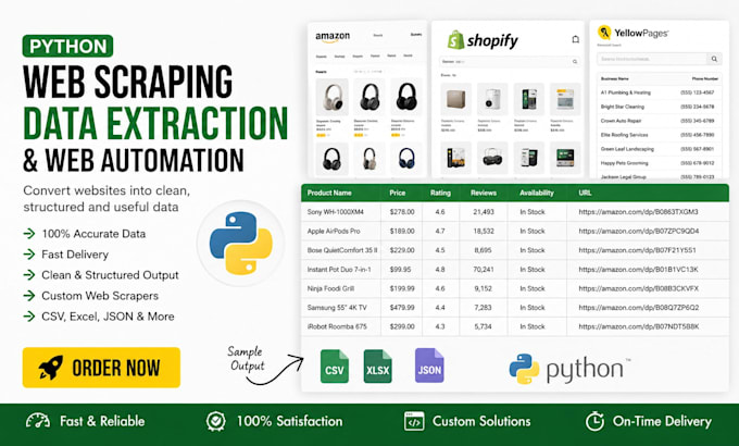 do python web scraping, data extraction, data mining and web automation