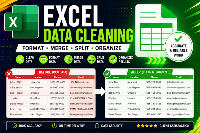clean, merge, split, edit excel data