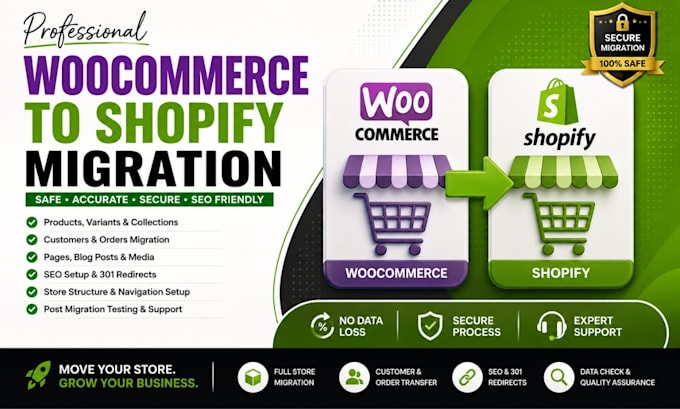 migrate woocommerce to shopify with products customers orders data and SEO