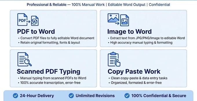 convert scanned pdf to editable word same formatting fast