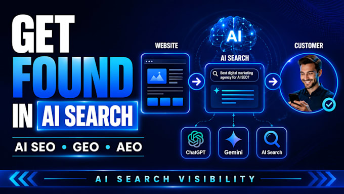 do ai SEO GEO aeo for chatgpt and gemini