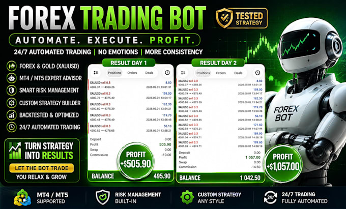 deliver profitable forex trading bot forex ea forex bot trading bot