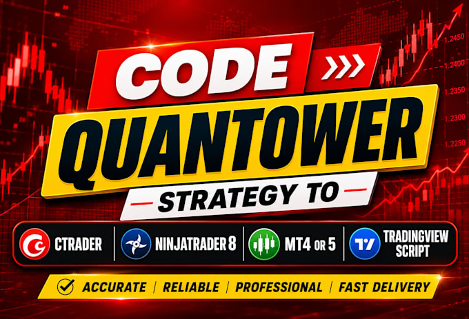 convert strategy from tradingview pinescript to ninjatrader, ctrader, quantower