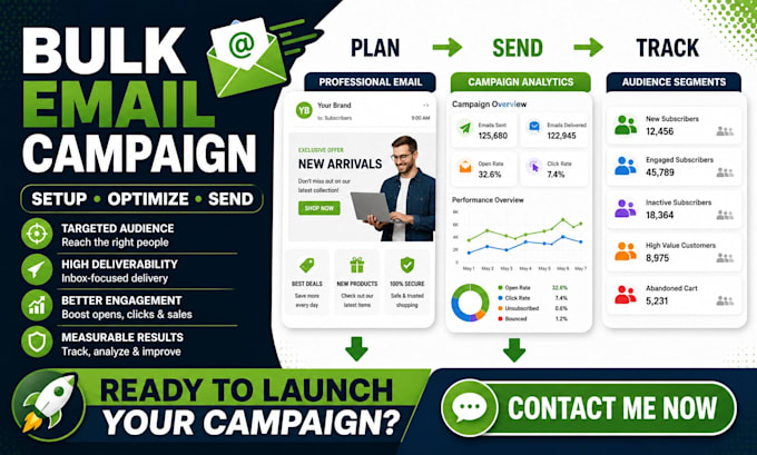 setup and send bulk email campaigns and email blasts using klaviyo,mailchip