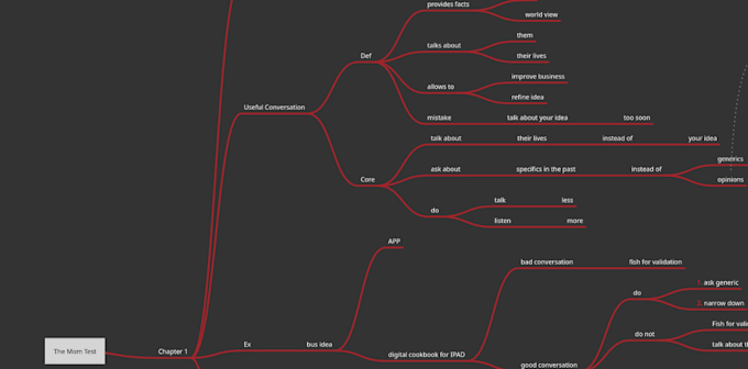 teach you how to learn using mindmaps