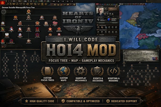 code custom hio4 mod, focus trees, maps, events and mechanics