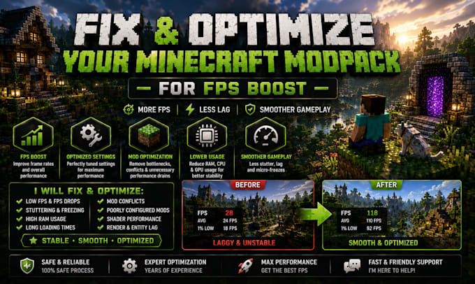 fix and optimize your minecraft modpack for fps boost