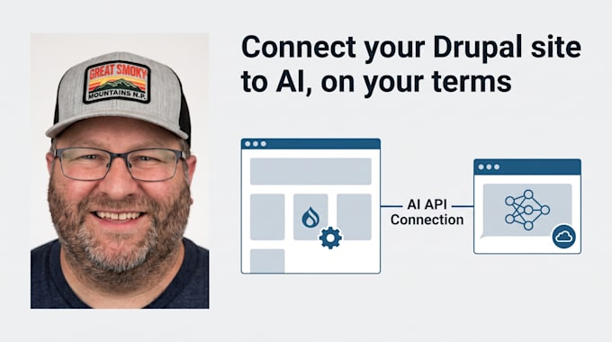 make your drupal site ai ready with the mcp module